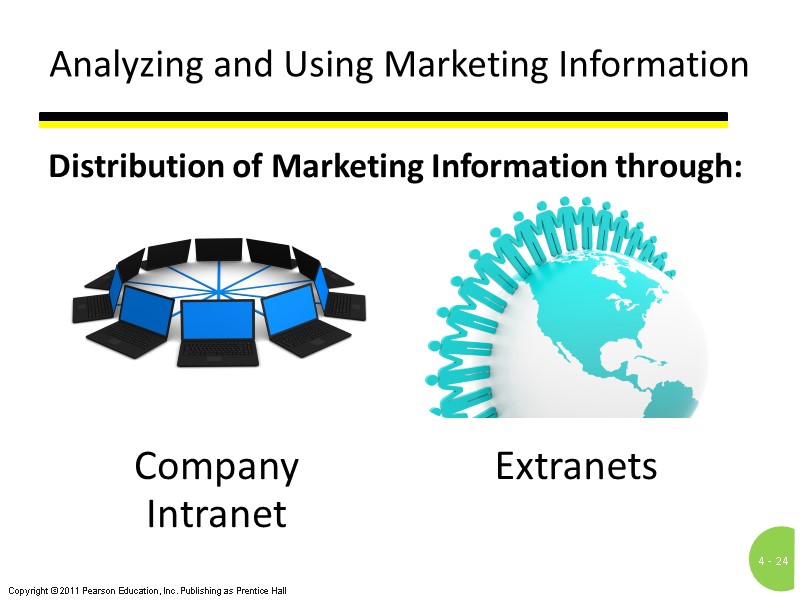 Analyzing and Using Marketing Information Distribution of Marketing Information through: